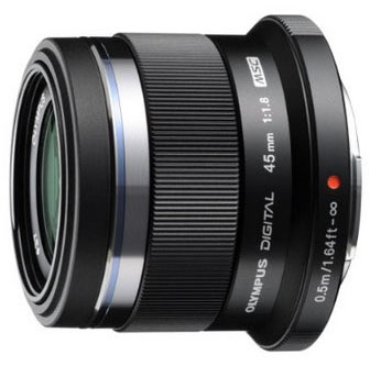 Best Lenses for Olympus OM-D E-M1 | Switchback Travel